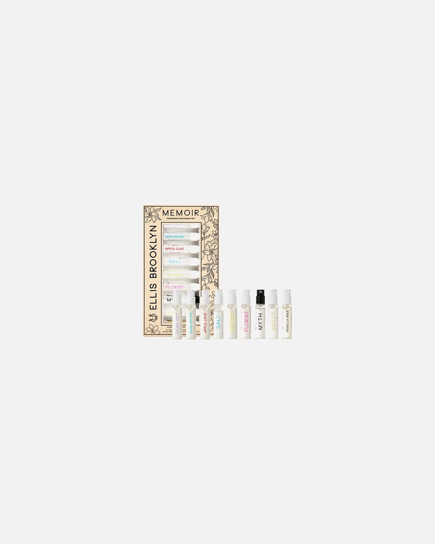 Vonná sada po UnisexEllis BrooklynMEMOIR Fragrance Discovery SetMEMOIR Fragrance Discovery Set